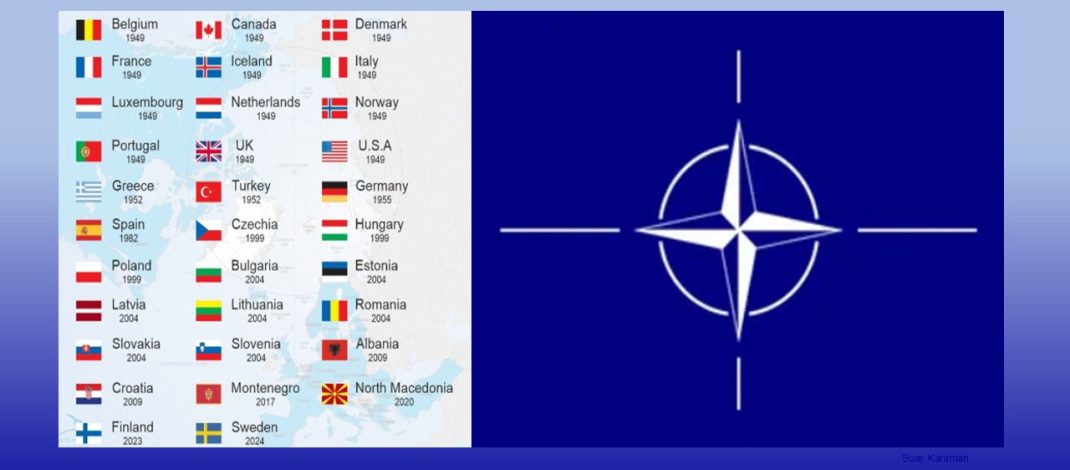 NATO
