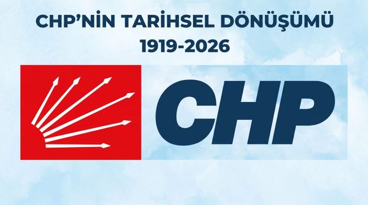 CHP