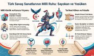 TÜRK SAVAŞ SANATI: SAYOKAN