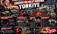 25 YILDA YOLSUZLUK VE RÜŞVET İKTİDARINA KARŞI: ÇÜRÜMÜŞ BİR MİLLET ÖRNEĞİNDE TÜRKİYE